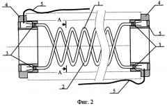 Способ обеззараживания жидкости ультрафиолетовым излучением и устройство для его реализации (патент 2395460)