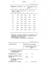 Способ переработки сульфидных цинковых руд (патент 1245610)