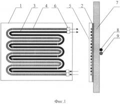 Устройство стабилизации температуры (патент 2519282)