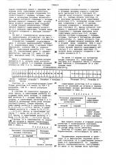 Устройство для нормализации чисел (патент 798819)