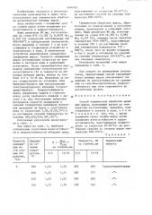Способ термической обработки мелющих шаров (патент 1344793)