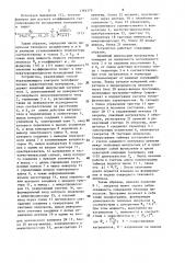 Способ комплексного определения теплофизических характеристик материалов и устройство для его осуществления (патент 1381379)