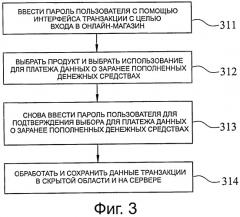 Переносное электронное устройство с модулем карты памяти, предназначенное для осуществления электронных транзакций (патент 2544798)