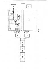 Устройство для управления многофазным тиристорным преобразователем частоты (патент 741409)