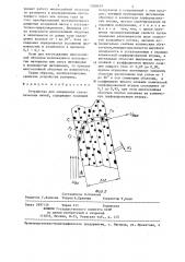 Устройство для охлаждения синтетических нитей (патент 1268639)