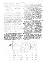 Опорная смесь для защиты отливок от обезуглероживания (патент 971554)