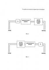Устройство контроля параметров атмосферы (патент 2614831)