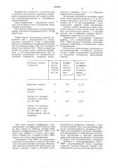 Дугогасительная трубка трубчатого разрядника (патент 1265903)