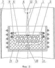 Способ вакуумной очистки кремния и устройство для его осуществления (патент 2403300)