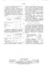 Состав для получения теплоизоля-ционного покрытия (патент 818724)