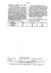 Способ определения характеристики внутреннего трения материала (патент 1704021)