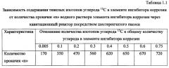 Способ получения твердого противогололедного материала на основе пищевой поваренной соли и кальцинированного хлорида кальция (варианты) (патент 2583814)