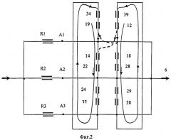 Способ измерения расхода газа (патент 2483282)
