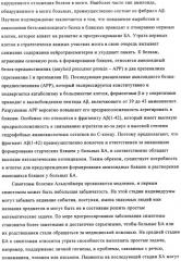 Применение антитела против амилоида-бета при глазных заболеваниях (патент 2482876)