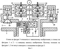 Способ реверсирования двигателя внутреннего сгорания реверсивным стартером и механизмом привода газораспределительного клапана и топливной форсунки с зарядкой его пневмоаккумулятора сжатым воздухом (патент 2536651)