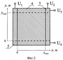 Электрооптический дефлектор (патент 2418312)