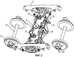 Тележка грузового вагона и грузовой вагон (патент 2514982)