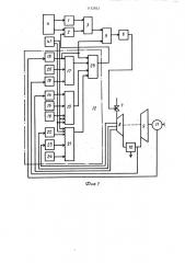 Устройство для управления мощностью турбоагрегата (патент 1132032)