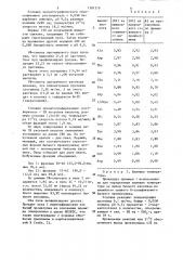 Способ получения бычьего,свиного или человеческого проинсулина (патент 1301319)