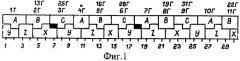 Трехфазная двухслойная электромашинная обмотка в z=90·c пазах при 2p=22·c и 2p=26·c полюсах (патент 2328807)