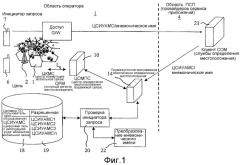 Способ обеспечения информации о местоположении (патент 2316152)