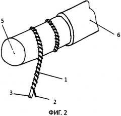 Гибкий нагревательный провод для электрических грелок и одеял (варианты) (патент 2548160)