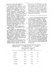 Способ равночувствительного детектирования углеводородов в газовой хроматографии (патент 1402929)