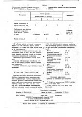 Средство для чистки предметов домашнего обихода (патент 747884)