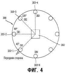 Устройство и способ вызова мобильного робота (патент 2289145)