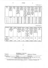 Способ окускования фосфатного сырья (патент 1787934)