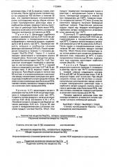 Способ получения активного карбоната натрия (патент 1720484)