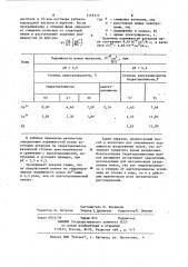 Способ электрофоретического анализа ионов металлов (патент 1116375)