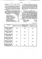 Удобрительное средство для бахчевых культур (патент 1791438)