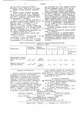 Способ получения одноосноориентированной пленки из полиэтилена (патент 933476)