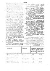 Способ очистки жидких насыщенных алифатических углеводородов от сернистых соединений (патент 937439)