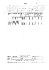 Катализатор для окисления бутана в малеиновый ангидрид и способ его приготовления (патент 1706376)