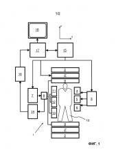 Использование градиентных катушек для коррекции неоднородностей поля b0 высших порядков при формировании изображения методом магнитного резонанса (патент 2614648)