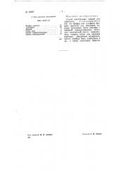 Способ изготовления камней для зажигалок (патент 69297)