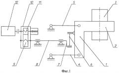 Механизм качания кристаллизатора машины непрерывного литья заготовок (патент 2437740)