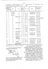 Способ получения производных гуанидинов или их солей (патент 655307)