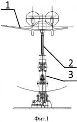 Стенд для определения вращательных производных аэродинамических сил и моментов модели в аэродинамической трубе (патент 2515127)