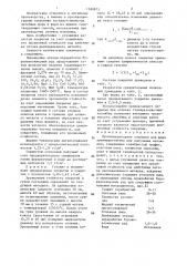 Противопригарное покрытие для форм (патент 1360873)