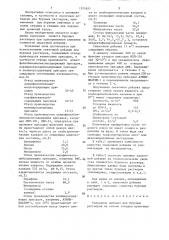 Смазочная добавка для буровых растворов (патент 1355621)