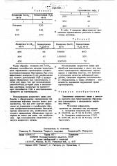 Реагент для предотвращения образования сероводорода в заводняемом нефтяном пласте (патент 692988)