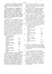 Смесь для энтерального зондового питания (патент 1228844)