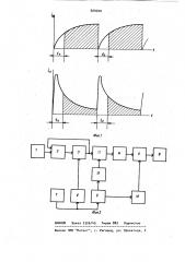 Способ полярографического анализа и устройство для его осуществления (патент 920500)
