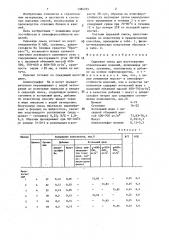 Сырьевая смесь для изготовления строительных изделий (патент 1384555)