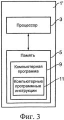 Устройство, способ, компьютерная программа и пользовательский интерфейс (патент 2554563)