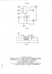 Устройство для централизованного контроля параметров промышленных установок (патент 696420)