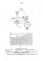 Способ формообразования точных фасонных поверхностей (патент 1678537)